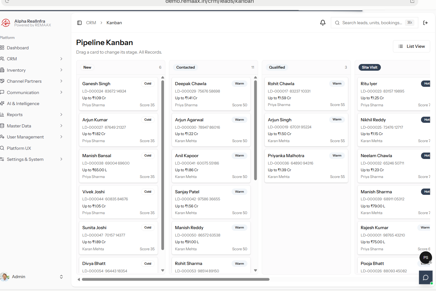 REMAAX pipeline Kanban board with lead cards showing priority badges across New, Contacted, Qualified and Site Visit columns