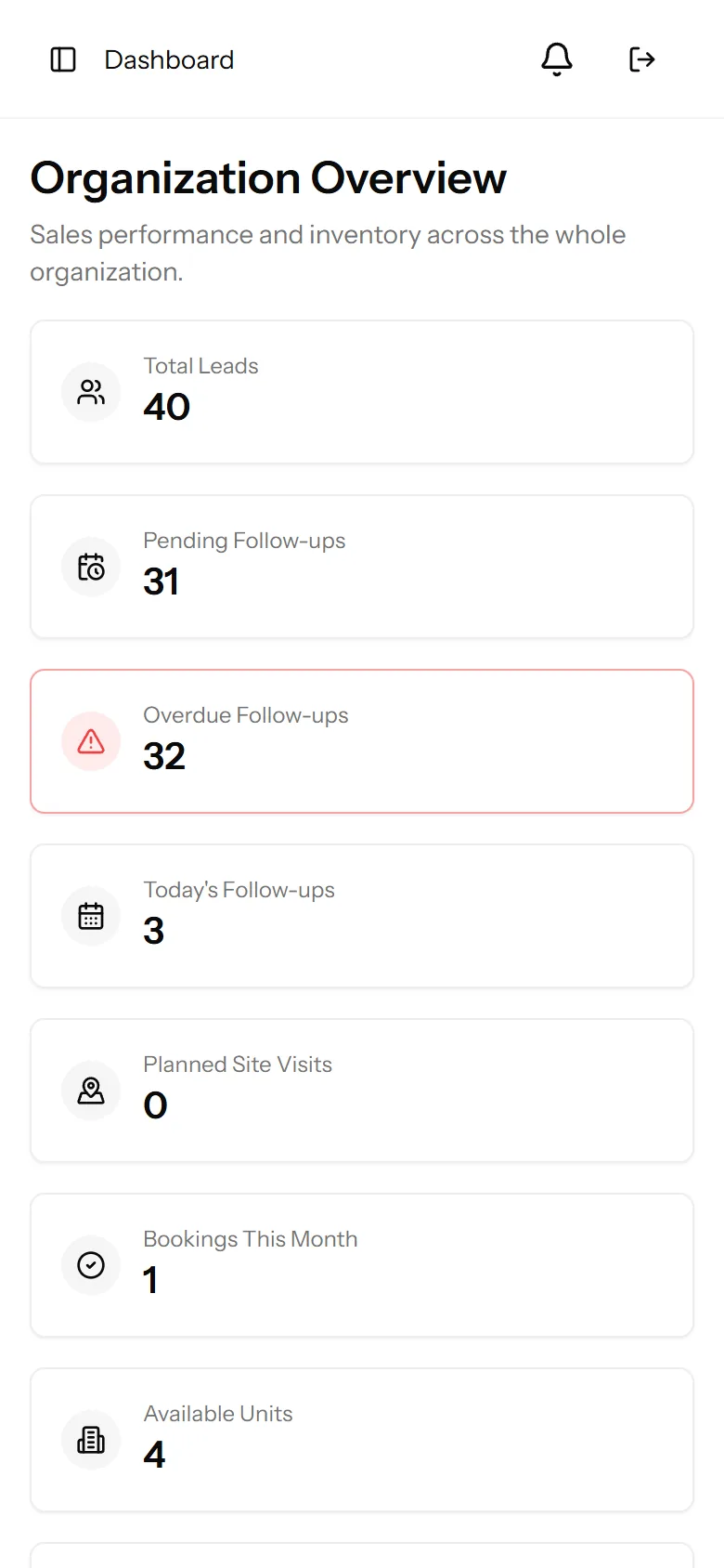 REMAAX dashboard on mobile — total leads, follow-ups, overdue alerts and booking value, fully responsive