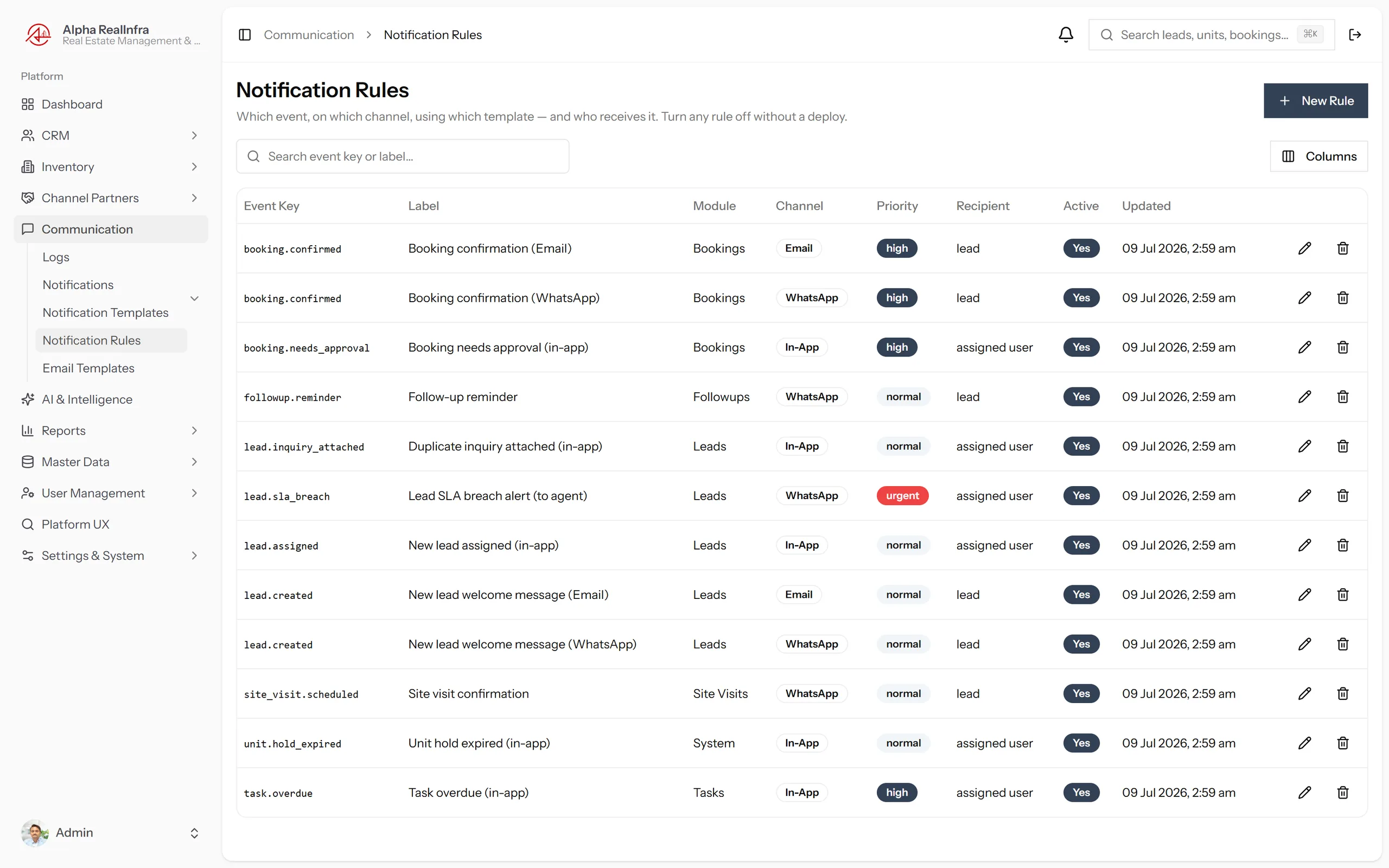 REMAAX notification rules editor