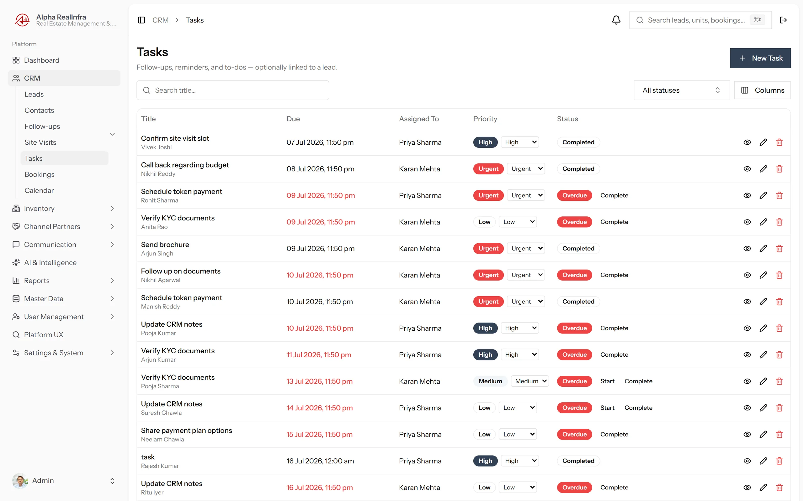 REMAAX tasks list showing priority levels, assignees and due dates